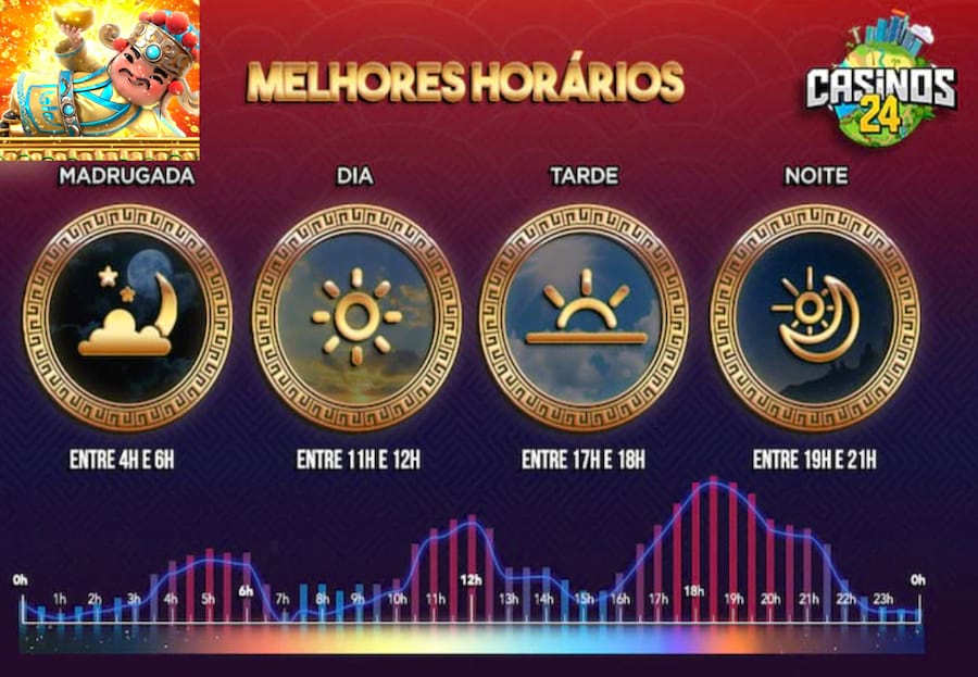 slot machines payout