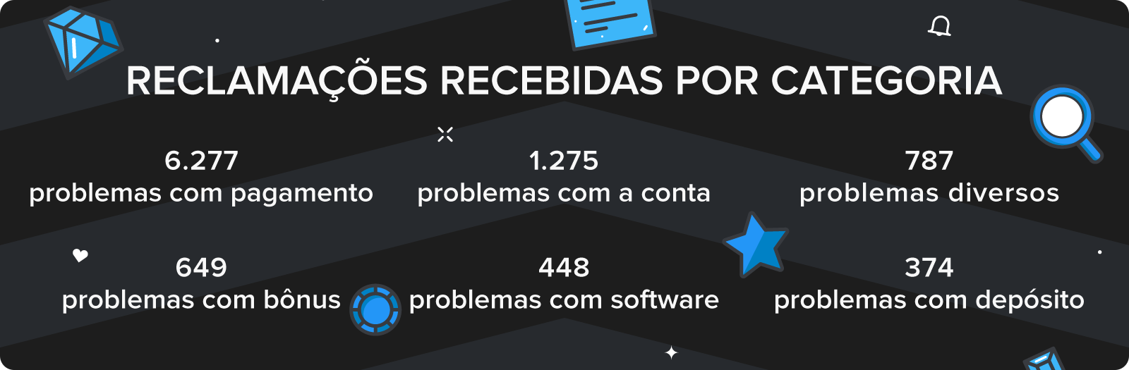 como jogar aposta
