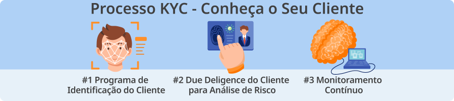 recuperar conta betano