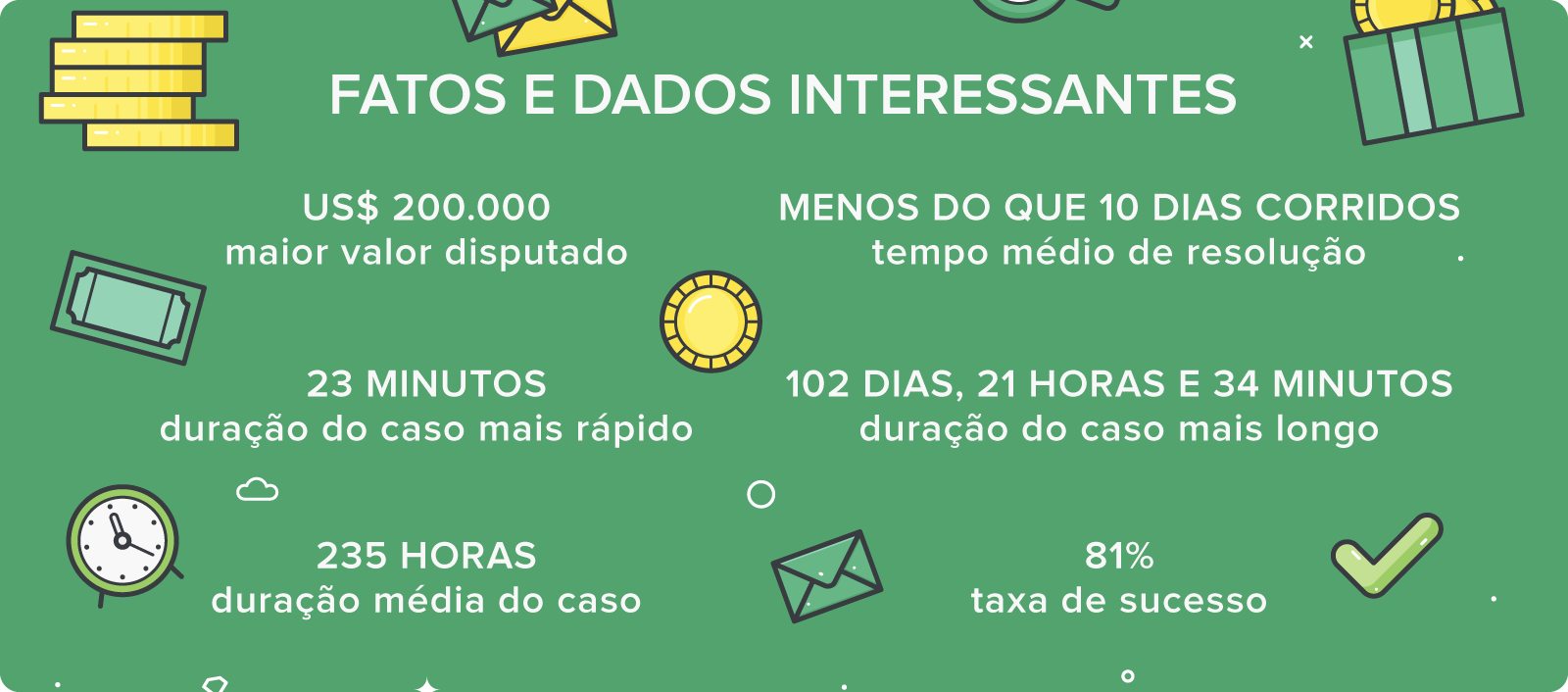 bonus spesa 2023