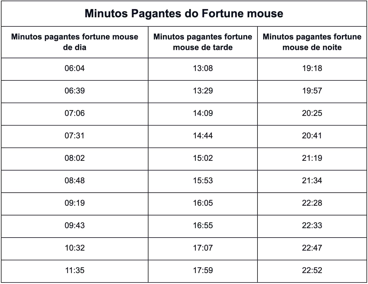manchester united jogos