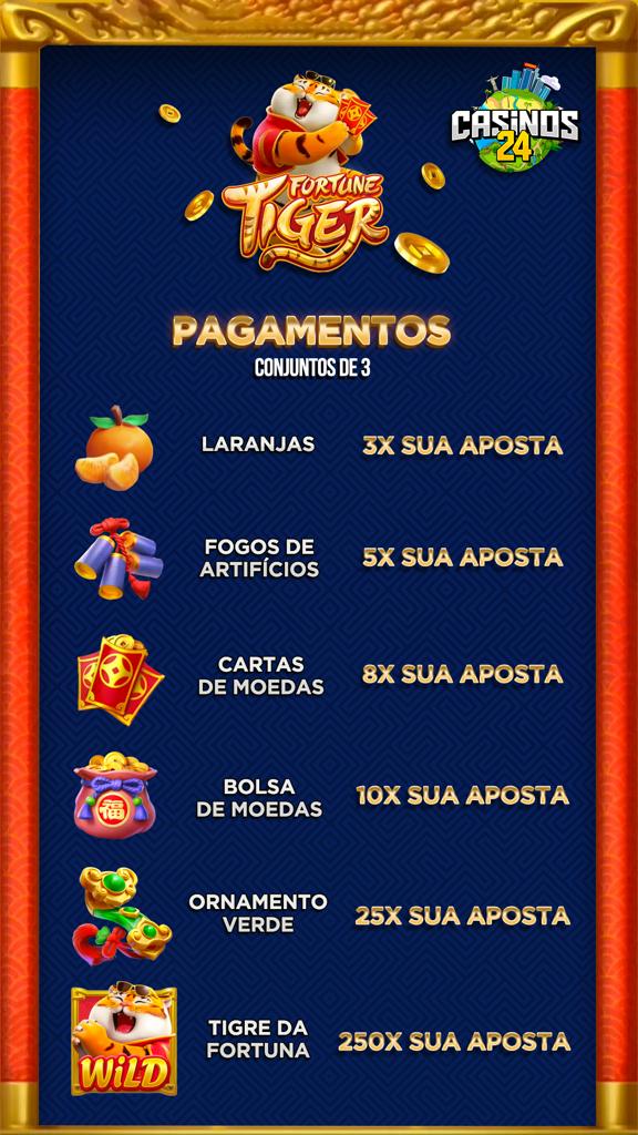 jogos do brasil feminino copa do mundo