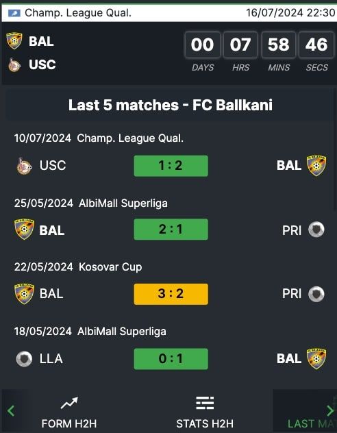 resultado do jogo do catar