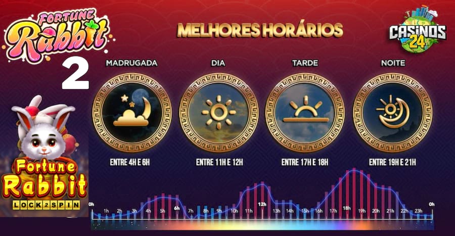 hacker slot de graça
