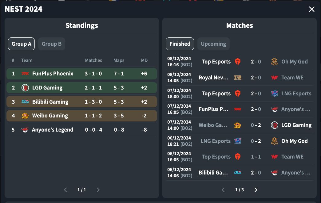 código betclic