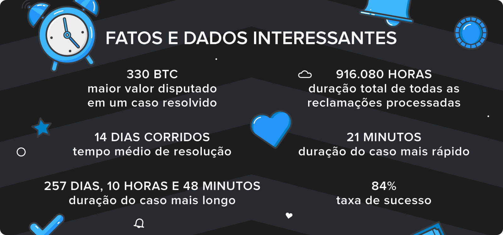 leitor net