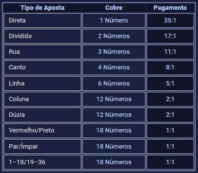 jogos truco online